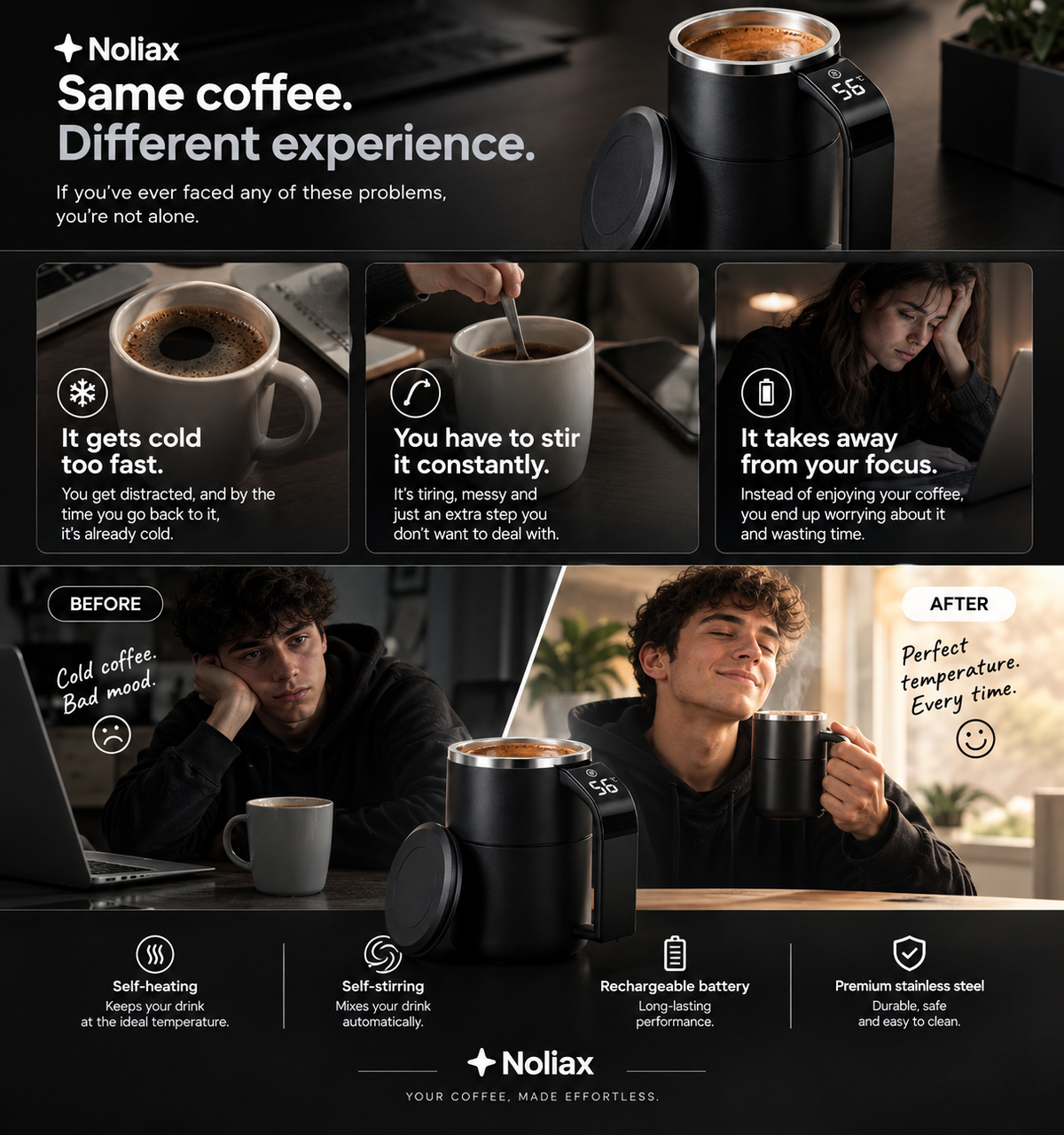 Noliax SmartCup